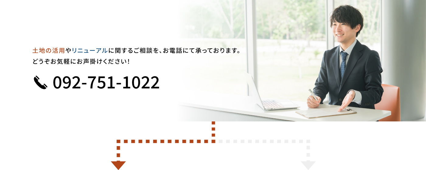 土地の活用やリニューアルに関するご相談をお電話にて承っております。TEL:092-1022-1022
