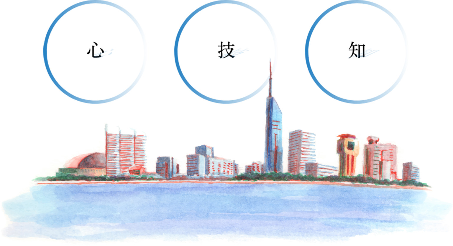 心・技・知で街を創る